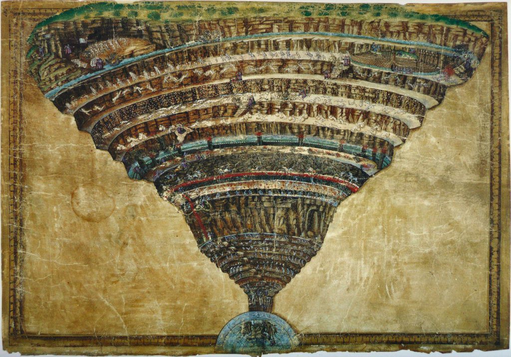 La carte de L'enfer, la frontispice de l'u0153uvre de Dante par Sandro Botticelli 1496